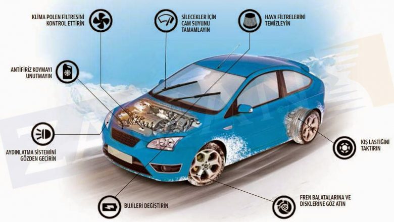 Kış Aylarında Araç Bakımı Önem Taşıyor